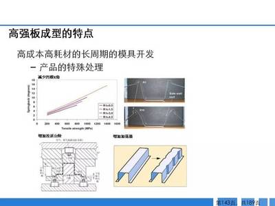 从设计到生产 汽车零部件冲压工艺与模具开发全流程深度解析